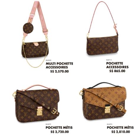 louis vuitton prices us|louis vuitton france website with prices.